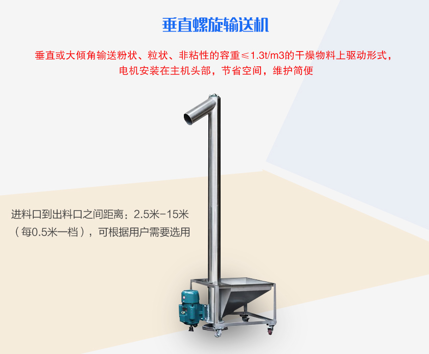 垂直或大傾角輸送粉狀、粒狀、非粘性的容重≤1.3t/m3的干燥物料上驅(qū)動(dòng)形式，電機(jī)安裝在主機(jī)頭部，節(jié)省空間，維護(hù)簡(jiǎn)便