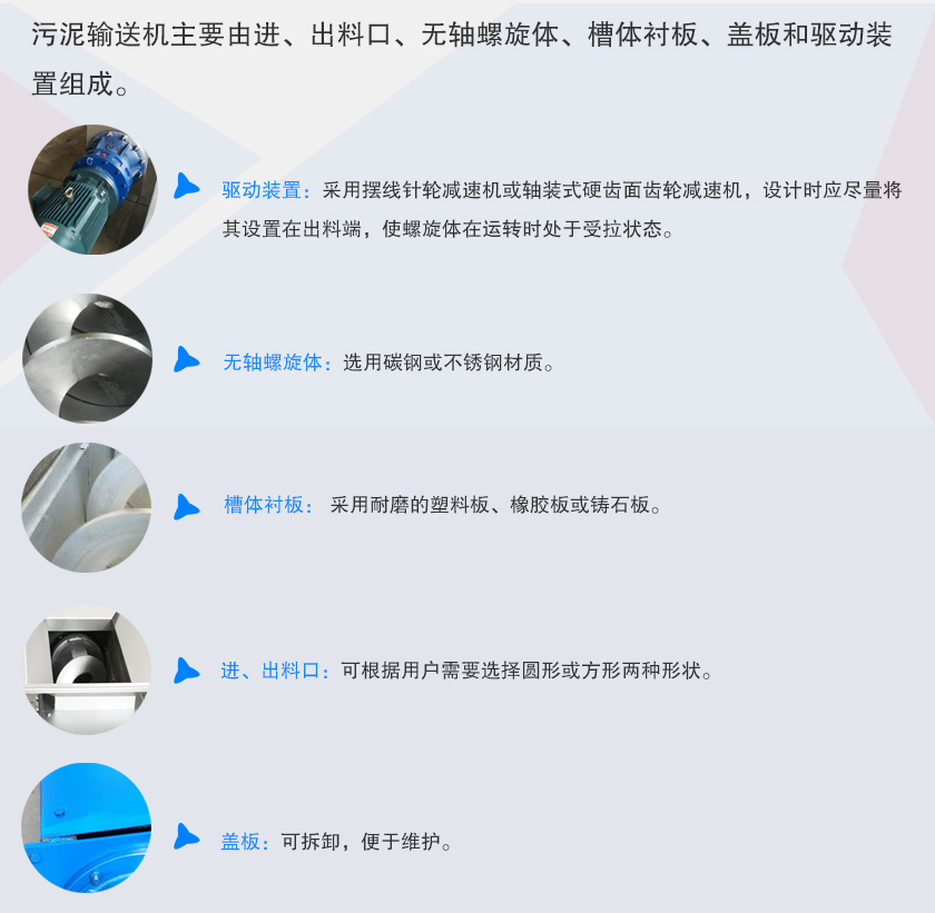污泥輸送機細(xì)節(jié)